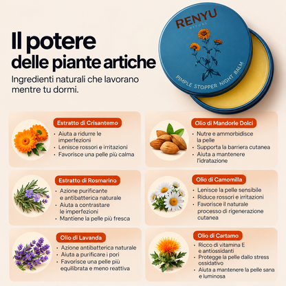 Balsamo Notte per Pelle a Tendenza Acneica