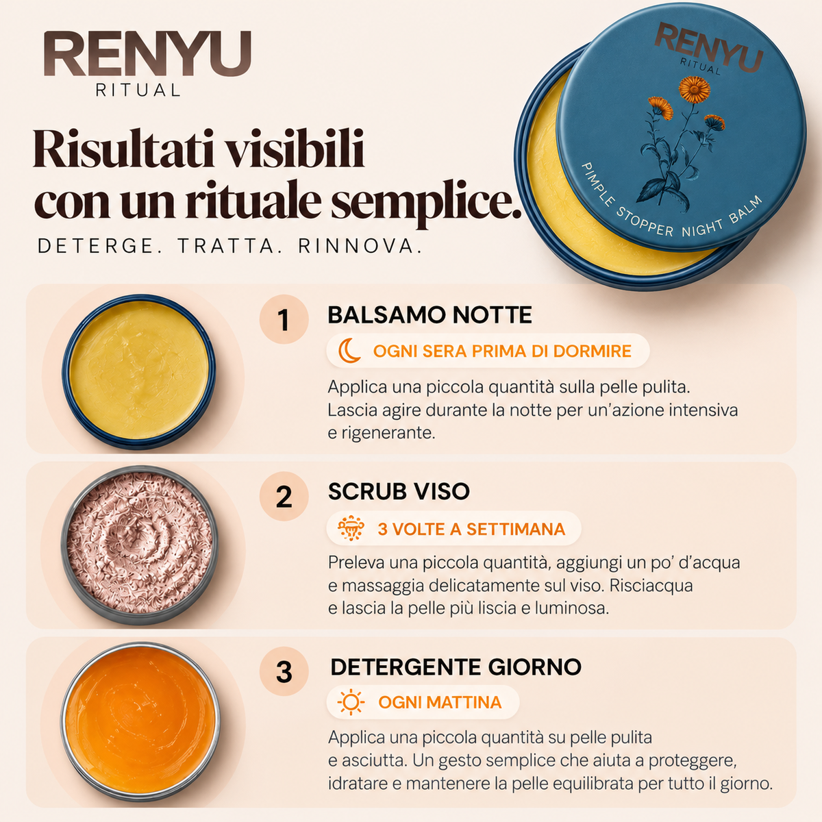 Balsamo Notte per Pelle a Tendenza Acneica