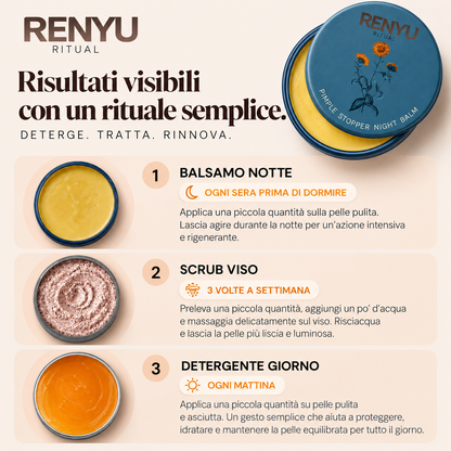 Balsamo Notte per Pelle a Tendenza Acneica