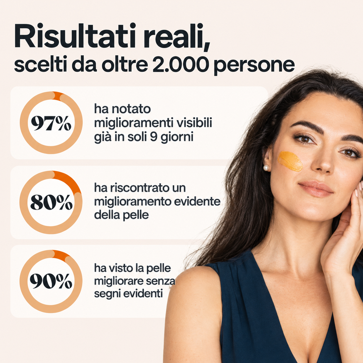 Rituale Completo Per Pelle A Tendenza Acneica