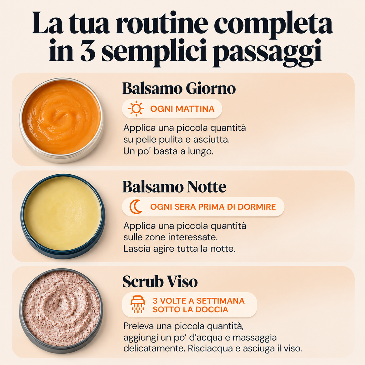 Rituale Completo Per Pelle A Tendenza Acneica